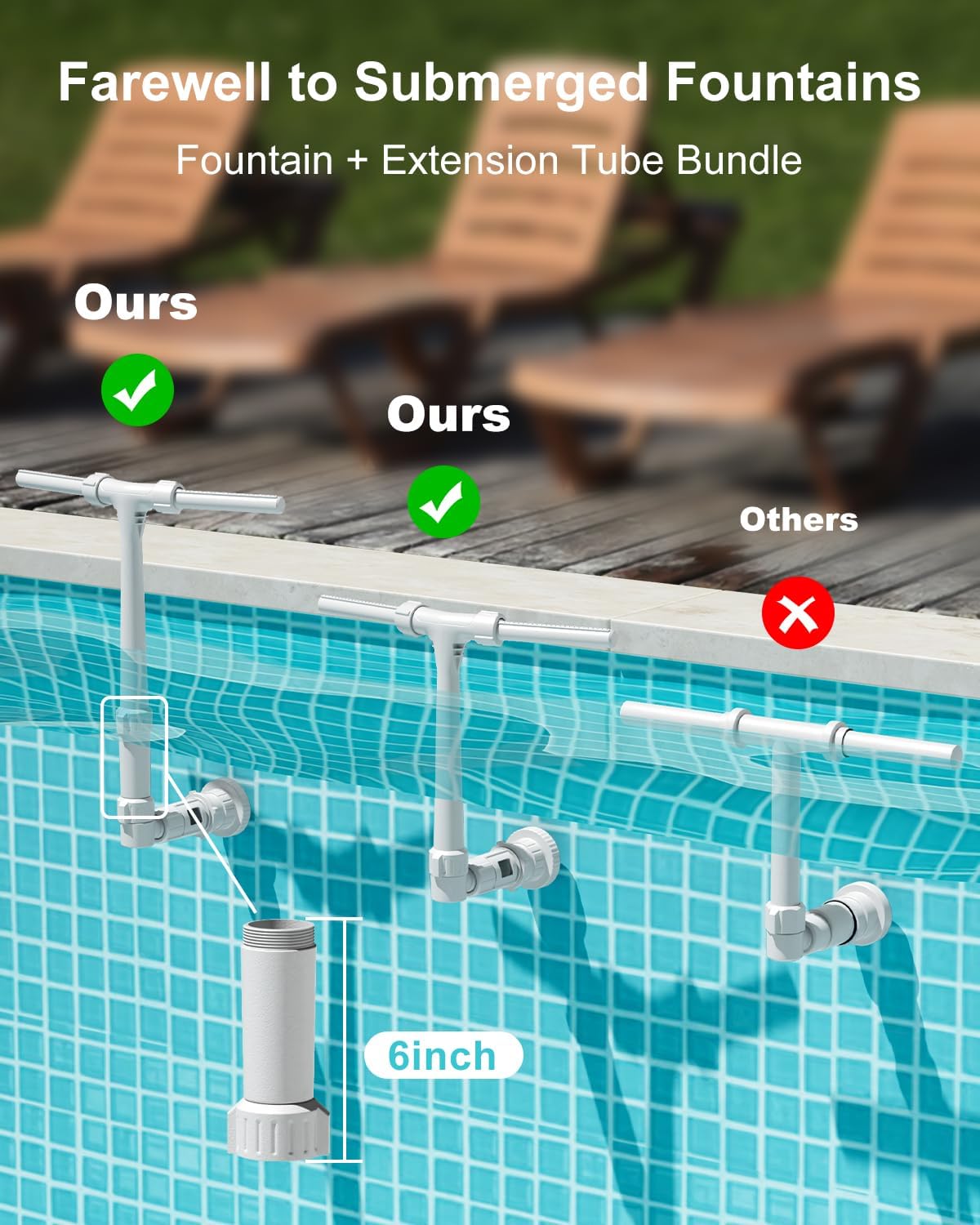 2025 Height Upgrade Pool Fountain for Above Ground/Inground Pools with Dual High-Pressure Spray, 360° Adjustable Cooling Jet & Relaxation - Waterfall Sprinkler Cooler