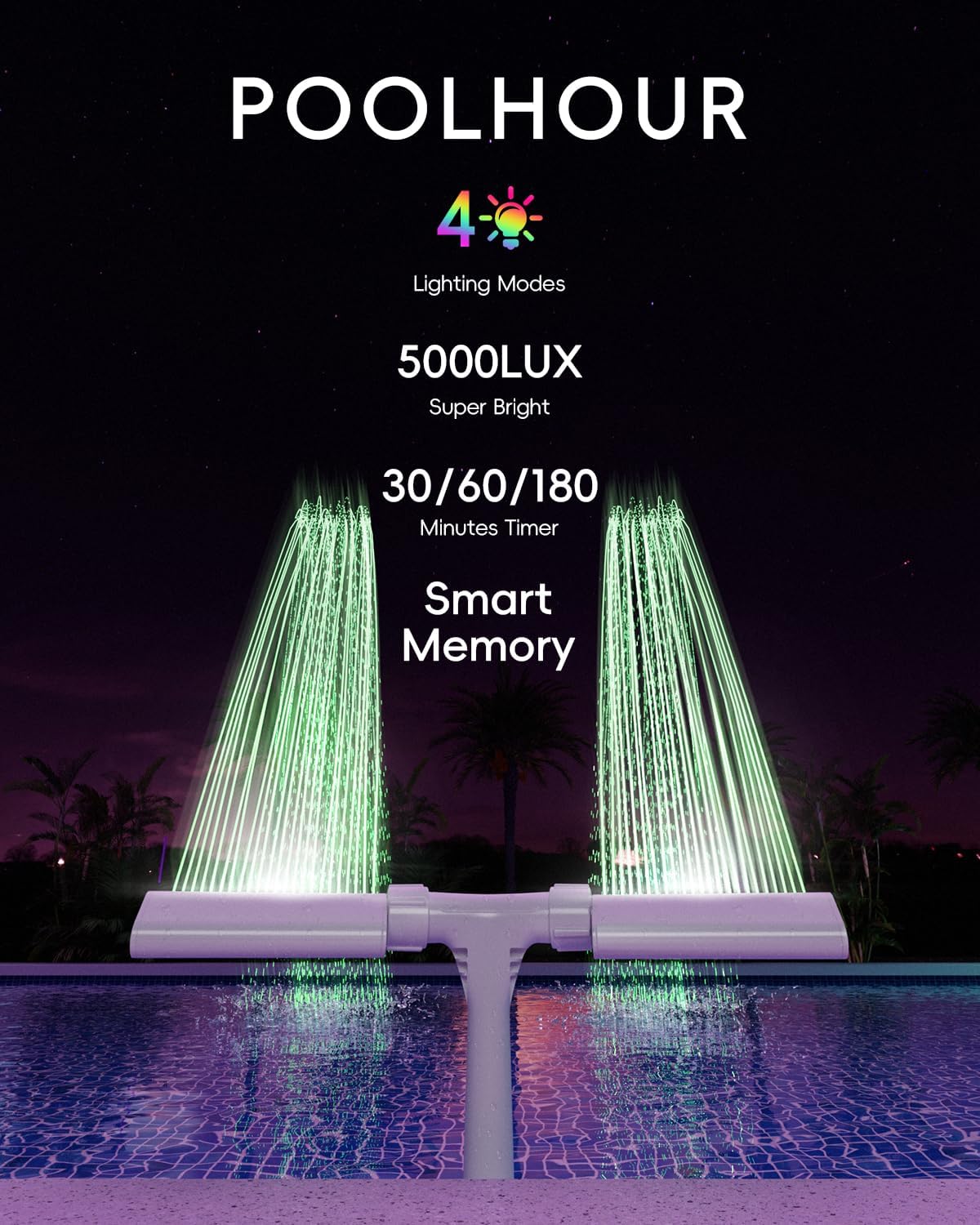 Pool Fountain LED Light*2 (Fountains not Included), Above/Inground Pool Fountain Lights with Remote Control，Gray