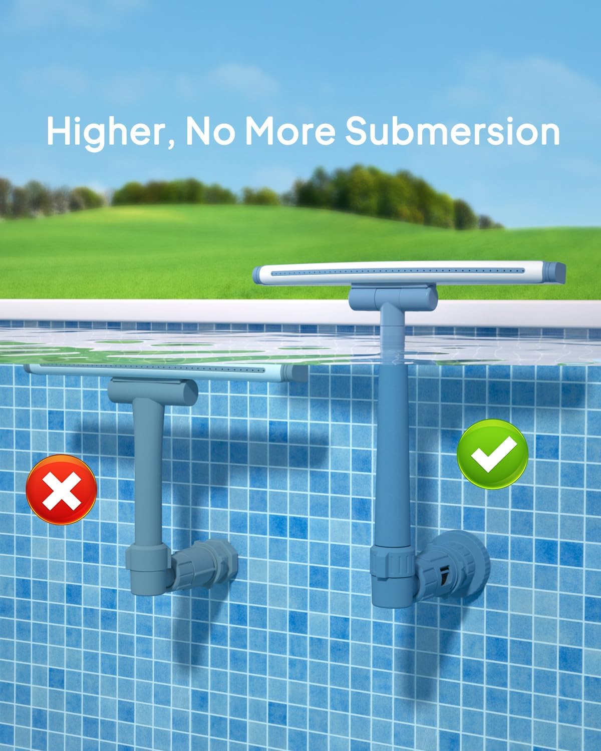 2025 Upgrade Height Pool Fountain for Above Gound and Inground Pools, Adjustable Pool Sprinkler Fountain, Whale Tail Pool Waterfall, Cooling & Relaxation Swimming Pool Accessories