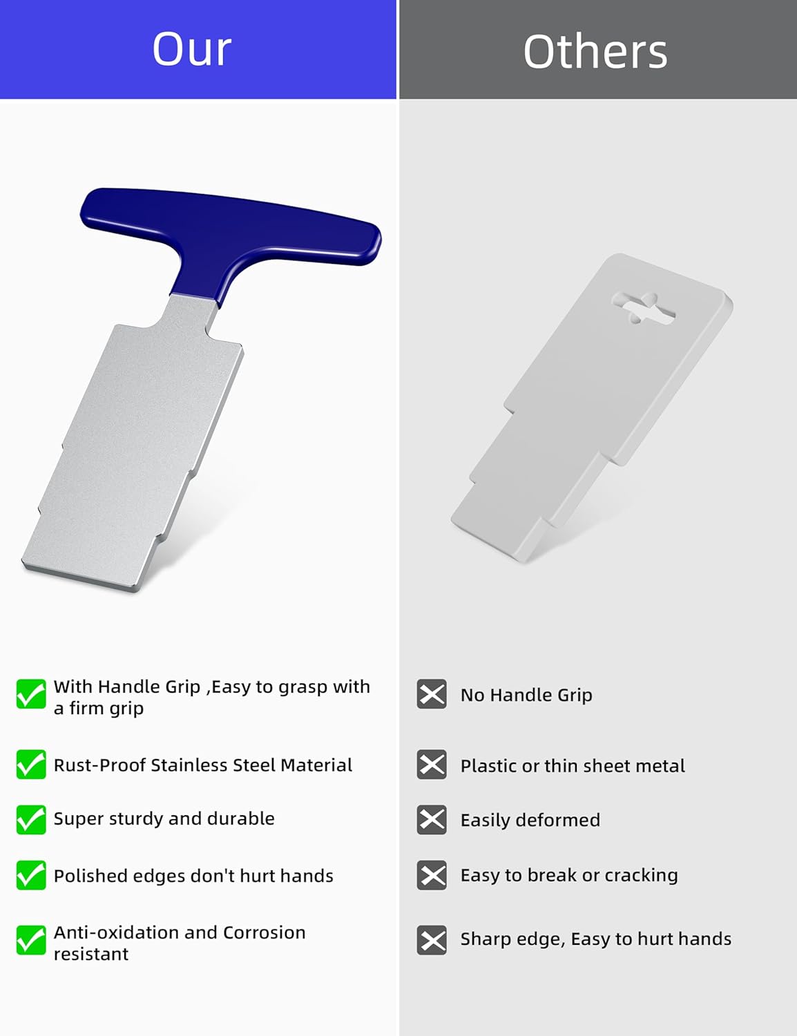 Pool Plug Removal Tool - Durable Metal Nozzle Seat Removal Tool with Rubber Handle，Pool Return Fitting Removal Tool for Replacing Pool Plumbing System(1PC)