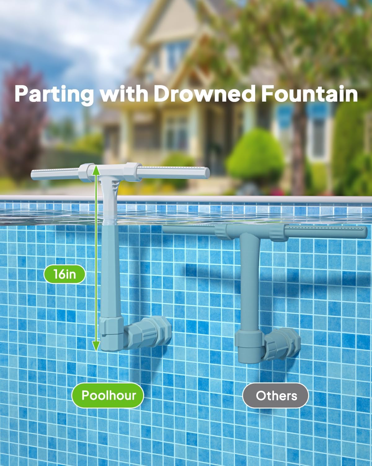 Dual Spray High-Pressure Pool Fountain - Adjustable Waterfall Sprinkler Cooler for Above-Ground & In-Ground Pools, 360°Cooling Jet & Relaxation, Gray