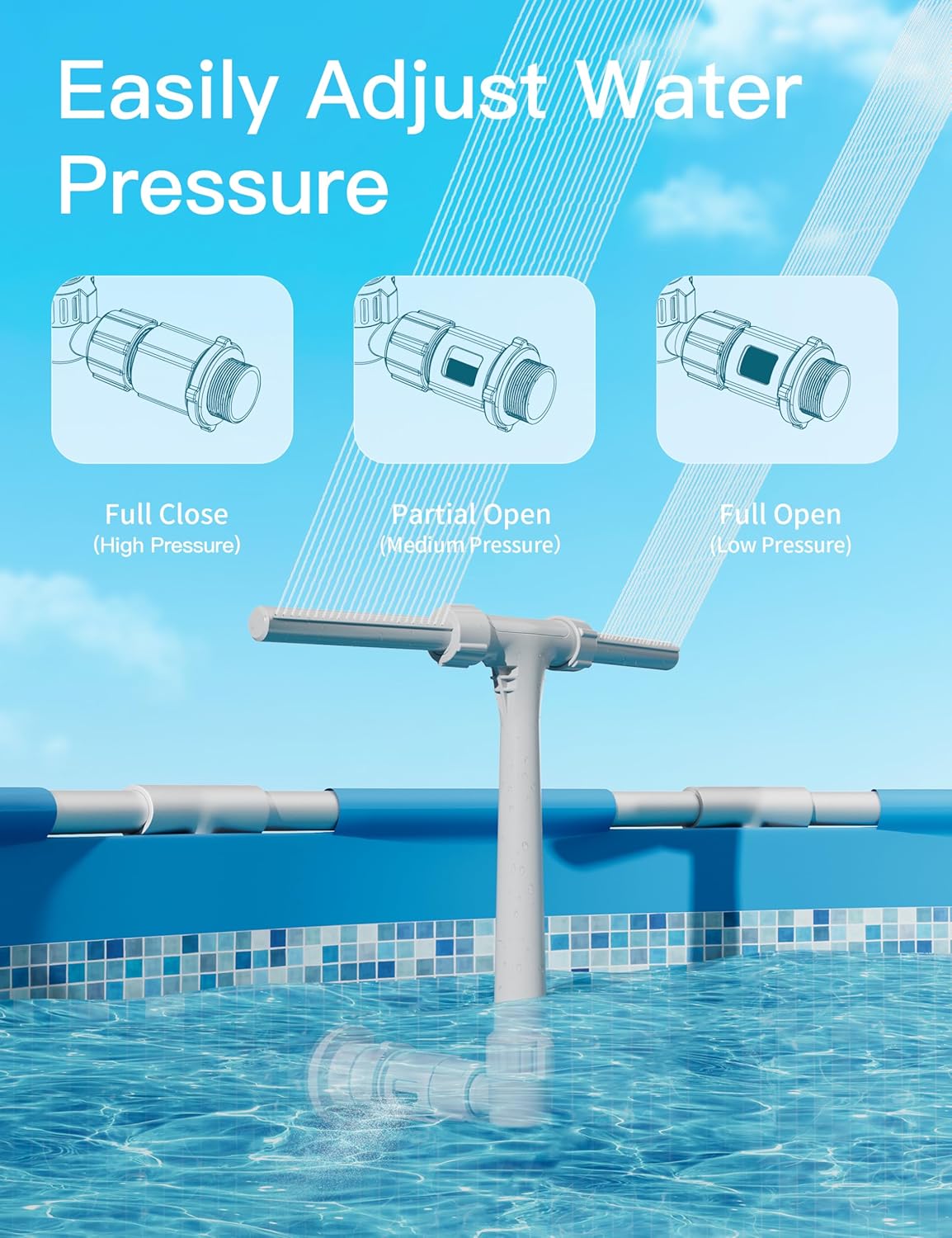 Pool Fountain for Above and In-Ground Pools, Pool Waterfall with Dual Sprayer Multiple Spray Method, Adjustable Swimming Sprinkler Cooler with Extension Tube for Pool (Gray)