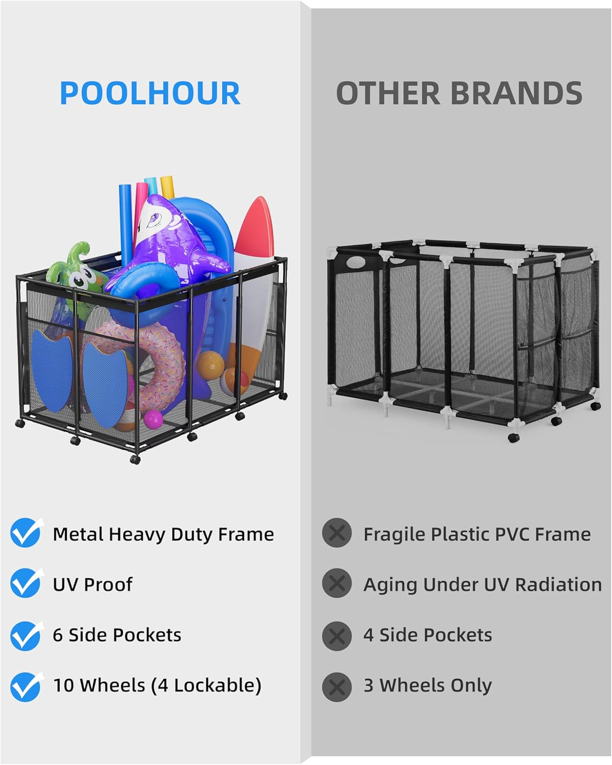 Pool Float Storage – Outdoor Pool Toy Storage Organizer for Pool Noodles, Toys, Floats, Balls,Equipment, Mesh Rolling Storage Organizer Bin, Black